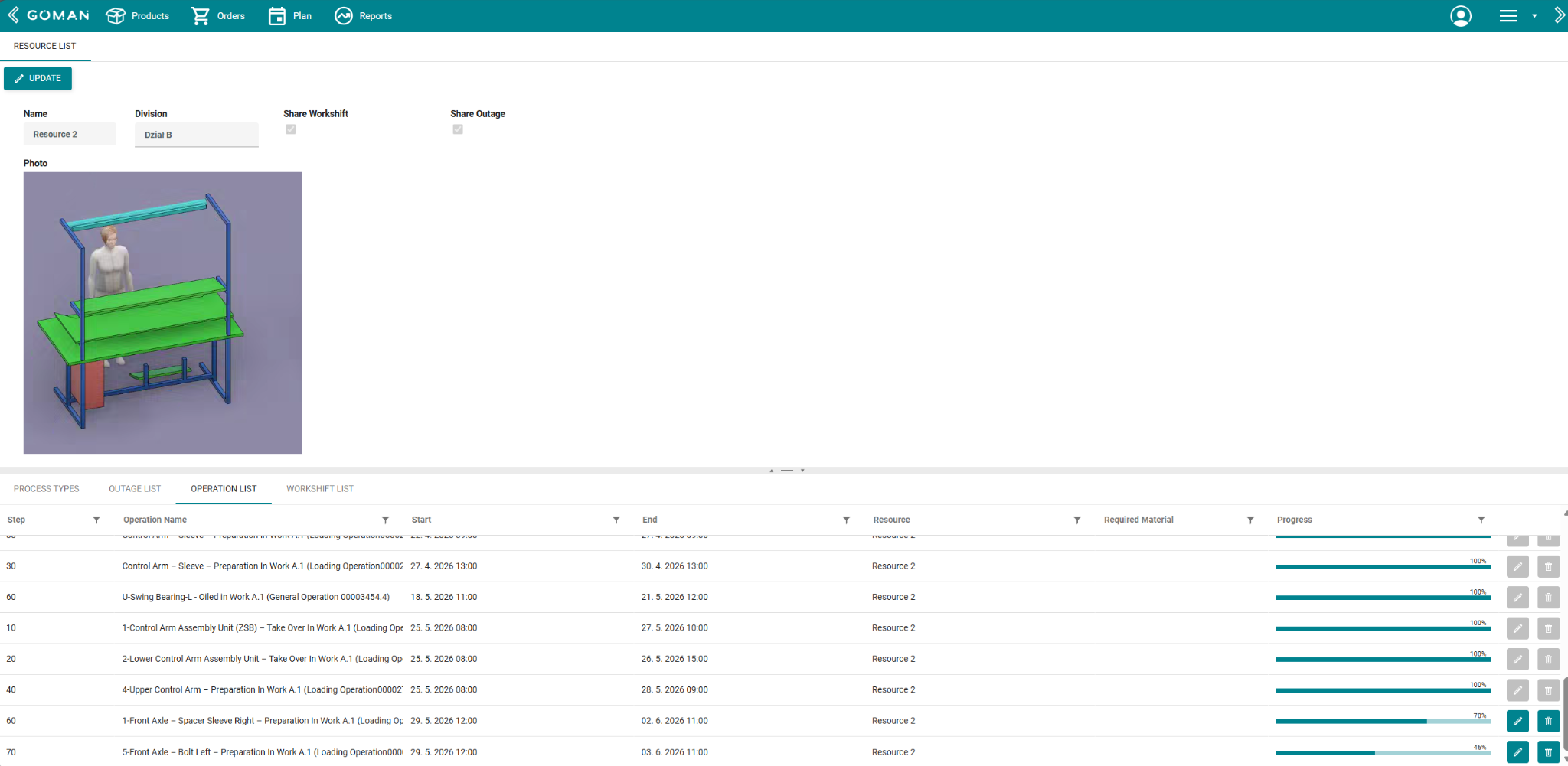 GOMAN Resources application screenshot